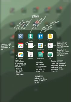 an iphone screen with the text plan on it and several icons in different languages below