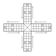 the cross is shown with arrows pointing in different directions