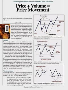 an article about price and volume