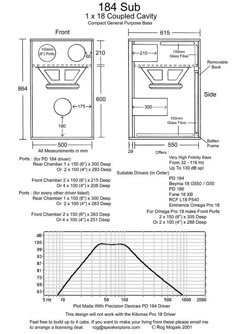 the diagram shows that this is an image of a toilet and its measurements are shown