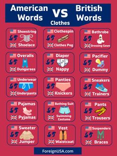 A collage of fashion-related images representing the British vs. American words for clothing. From jumpers to sweaters, pants to trousers, this visual journey explores the linguistic differences in fashion terminology between British and American cultures. How To Have A British Accent, British English Words, American Slang Words, British Words, American Phrases