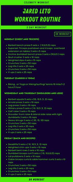 Jared Leto Workout Routine Muscle Building Workout Plan, Plyo Workouts, 7 Day Workout, Celebrity Workout Routine, Workout Gym Routine, Gym Plan, Weight Lifting Workouts, Workout Training Programs, Weekly Workout Plans