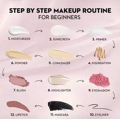 steps of makeup routine Basic Makeup For Beginners, Step By Step Makeup, Daily Makeup Routine, Casual Makeup, Work Makeup, Makeup Help