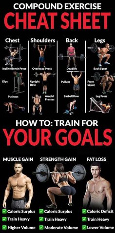 an exercise poster showing how to train for your goals, including chest and back exercises