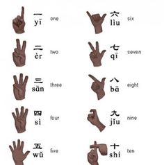 several different types of hand gestures with chinese characters on them, including one in the middle