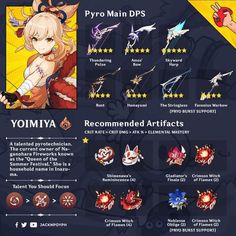 Includes skills, 4-5 stars weapons and Artifacts that fit the character Yoimiya Build Genshin Impact, Anime Backgrounds Wallpapers, Location Map