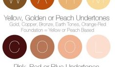 What is your undertone? |lookingjoligood.wordpress.com Earth Tones, Beauty Blog, Makeup Yourself, Beauty Tips, Wise Words, Eyebrows, Beauty Hacks, Beauty Makeup