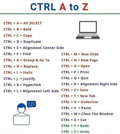 an image of a computer screen with the words ctrl to z written below it