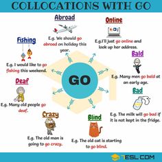 a poster with different types of words and pictures on it, including the word go