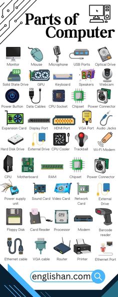 the parts of a computer are shown in this diagram, and there is also an image of