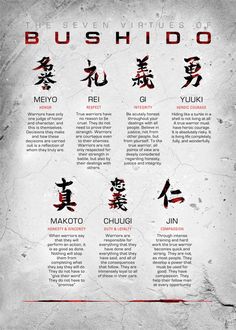 the seven virtures of bushidoo in english and chinese characters, on a white background