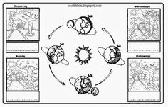 an activity sheet for children to learn how to draw the earth and describe what it is