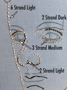 the instructions for how to make an embroidered face with beads and pearls on it's sides