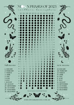 an image of a poster with numbers and symbols in black on a light green background