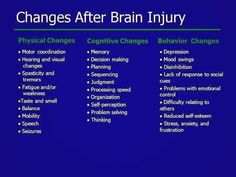 Brain Facts, Physical Change, Surgery Recovery, Brain Damage, Cognitive Behavioral Therapy, Nerve Pain, Behavioral Therapy