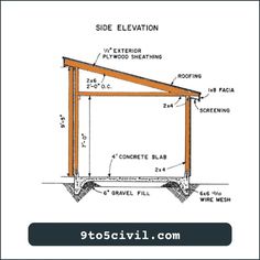 the side elevation of a wooden structure with measurements for each section and its corresponding parts