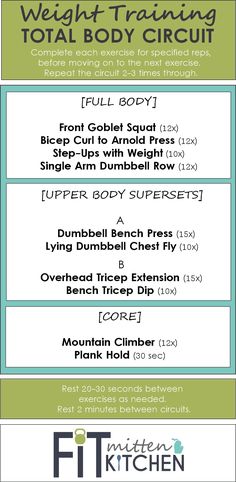 an info sheet showing the benefits of weight training and how to use it for your body