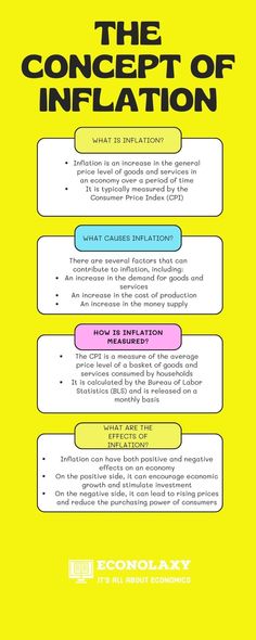 educational infographics Economics Vocabulary, Commerce Notes, Accounting Notes, Economics 101, Money Management Activities, Accounting Education, Financial Literacy Lessons