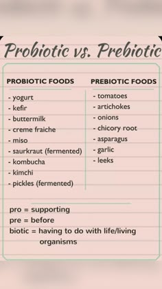 Prebiotic Foods, Gut Health Diet, Gut Health Recipes, Food Health Benefits, Probiotic Foods, Home Health Remedies, Lifestyle Health, Health Knowledge, Healing Food