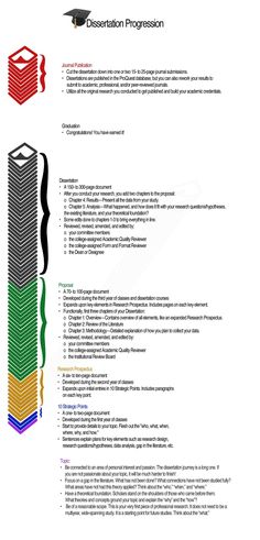 an instruction manual for the design and construction of a tower with colorful lines on it