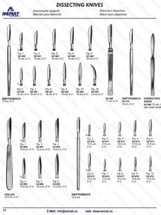 the different types of knives and their functions in each type of cutting knife, which are also