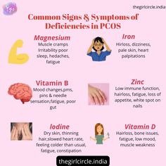 #balancinghormones #femalehormones #pcosawareness #pcosweightloss #menstrualhealth #thyroidhealth #foodishealth #wellnesstips #balancinghormones
#pcoshairloss #womenshealth #healthylifestyle #womenhealthcare #womensupportingwomen #girlspcos #girlssafety #medical Zinc For Women, Benefits Of Zinc For Women, Mineral Deficiency Signs, Zinc Deficiency Symptoms, Vitamin D Deficiency Symptoms, Gain Meals, Woman's Health, Overactive Thyroid, Foods To Balance Hormones