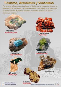 a poster with different types of rocks and their names in spanish, english and spanish