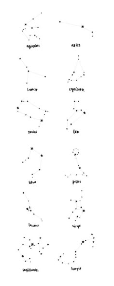 the zodiac sign is shown in black and white, as well as other astrological symbols