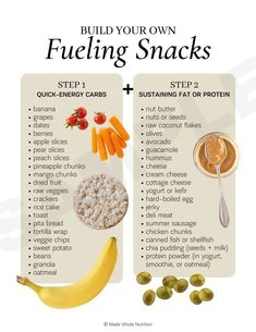 Fueling Snacks, Functional Health, Low Estrogen, Health Research, Healthy Meal Prep, Healthy Snacks Recipes, Healthy Lunch, Health And Nutrition, Healthy Choices