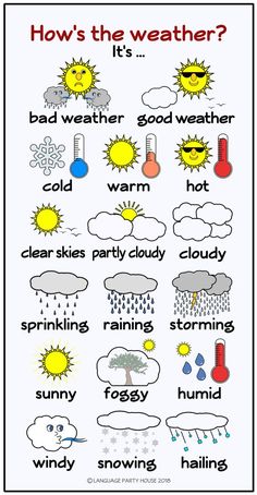 the weather worksheet for kids to learn how to use it in their classroom