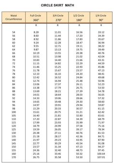 a table with numbers and times for the circle spirit math game, which is shown in red