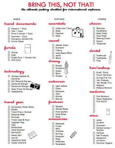 a printable travel checklist with the words'bring this not that '