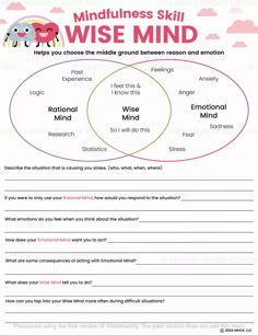 WISE MIND DBT Worksheet for Kids and Teens Cbt Model, Cbt Therapy Worksheets, Impulsive Decisions, 90s Playlist