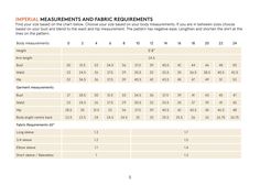 the measurements and table for each type of equipment