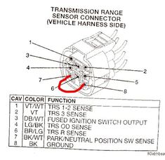 the wiring diagram for an automatic vehicle