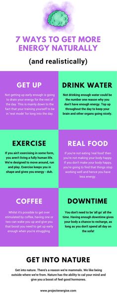 How to get more energy naturally! Motivational Tips, Health Blogger, Staying Fit, Diet Motivation, Daily Meditation