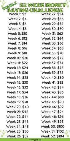 the 5 week money saving challenge is shown in this green and white printable poster