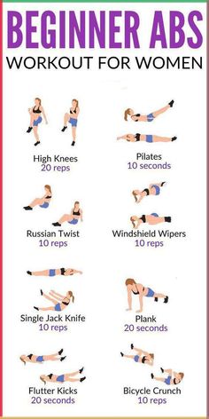 a poster showing how to do an abs workout for women