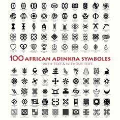 an image of african symbols and their meanings