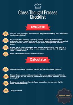 the checklist for chess players is shown in this info sheet, which shows how to use