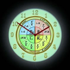 an illuminated clock with the zodiac signs on it's face and numbers in different colors