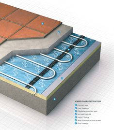 an image of a swimming pool being constructed into a house with instructions on how to build it