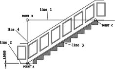 a diagram of the steps and railings for a staircase