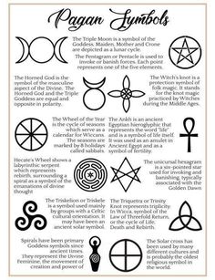 an image of symbols and their meanings in the book, which is written on paper