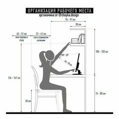 a woman sitting at a desk with her computer in front of her, and measurements for the