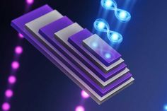 A significant step forward in the field of nonlinear optics.
Continue reading Quantum entanglement at the nanoscale on Tech Explorist.