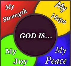 three circles with the words, my strength, my hope and my joy