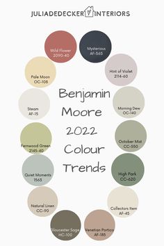 Benjamin Moore Colour Trends 2022 Benjamin Moore Colour Trends 2023, Popular Color Schemes 2022, Top Paint Colours For 2023, Cabin Colour Palette, Benjamin Moore Palette Color Combinations, Benjamin Moore Paint Color Palettes, New Colors For 2022 Home, Interior Home Color Schemes Rustic, Picking Paint Colors For Your Home