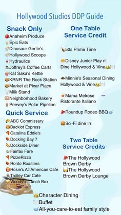 the menu for hollywood studios dp guide