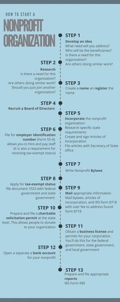 an info sheet with instructions for how to start a nonprot organization in blue and black